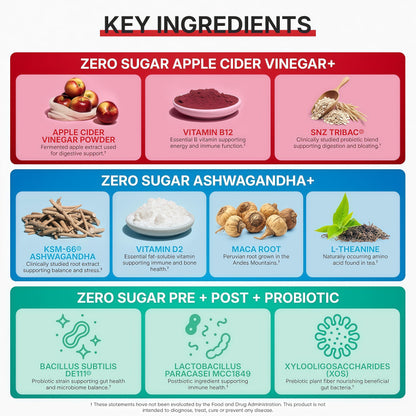 Zero Sugar Essentials